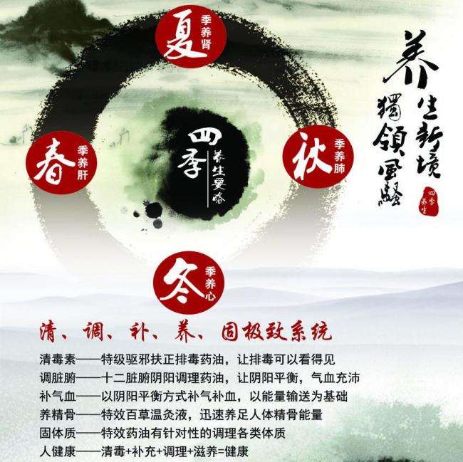 学历认证报告的作用是什么